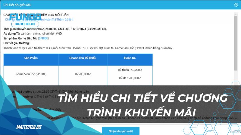 Khuyến mãi game siêu tốc tại Fun88: Cơ hội nhận thưởng khủng 2 Tìm hiểu chi tiết về chương trình khuyến mãi game siêu tốc tại Fun88